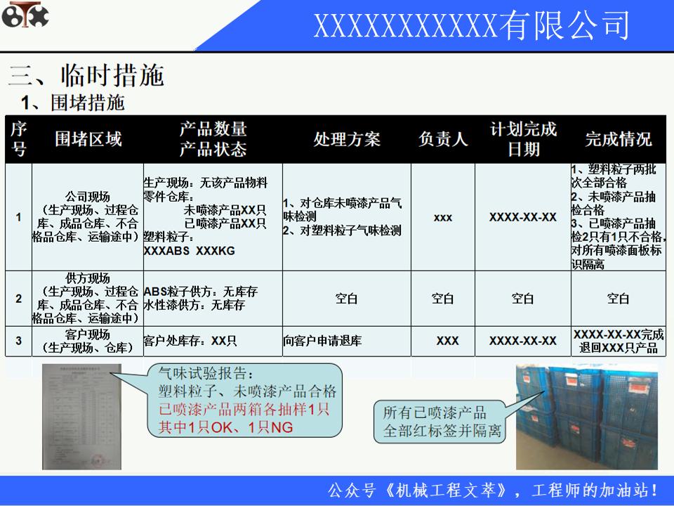 8d质量分析报告模板,质量整改8d报告范文