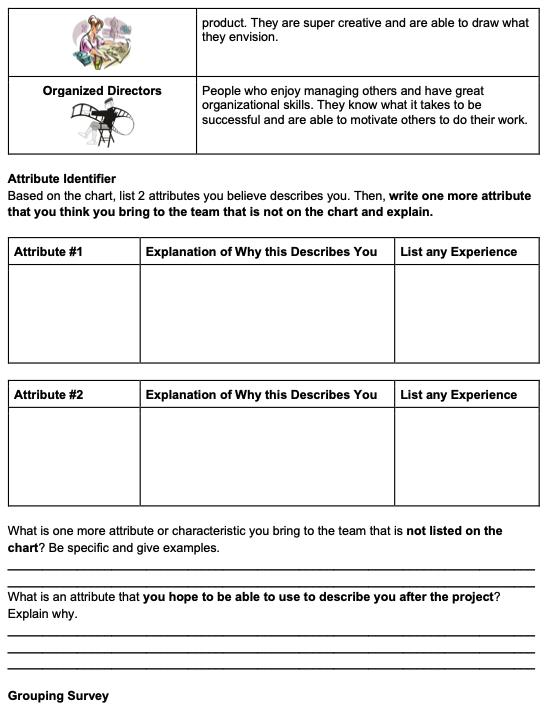 PBL学生分组|来自美高科高的经验