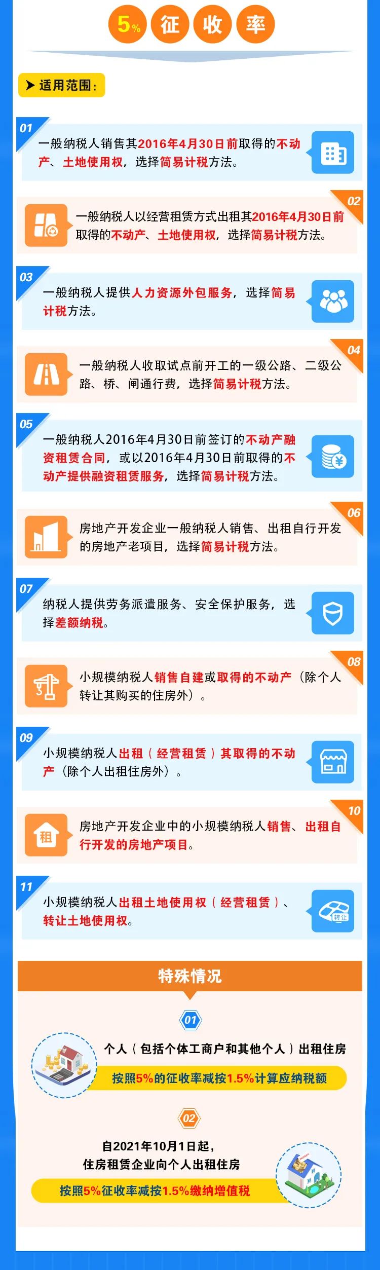 会计申报报税,会计增值税税负率多少比较合理