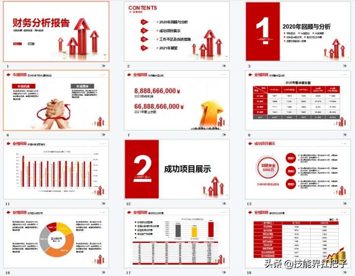 制作财务会计年终个人总结ppt,会计工作年终总结2000字以上