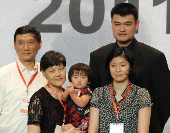 篮球巨星姚明现在的年龄有多大了,姚明为什么退役六年才入选名人堂