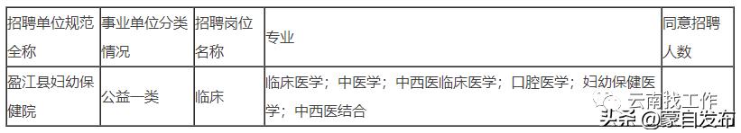想去事业单位招聘工作人员,找工作2000余岗位等你来