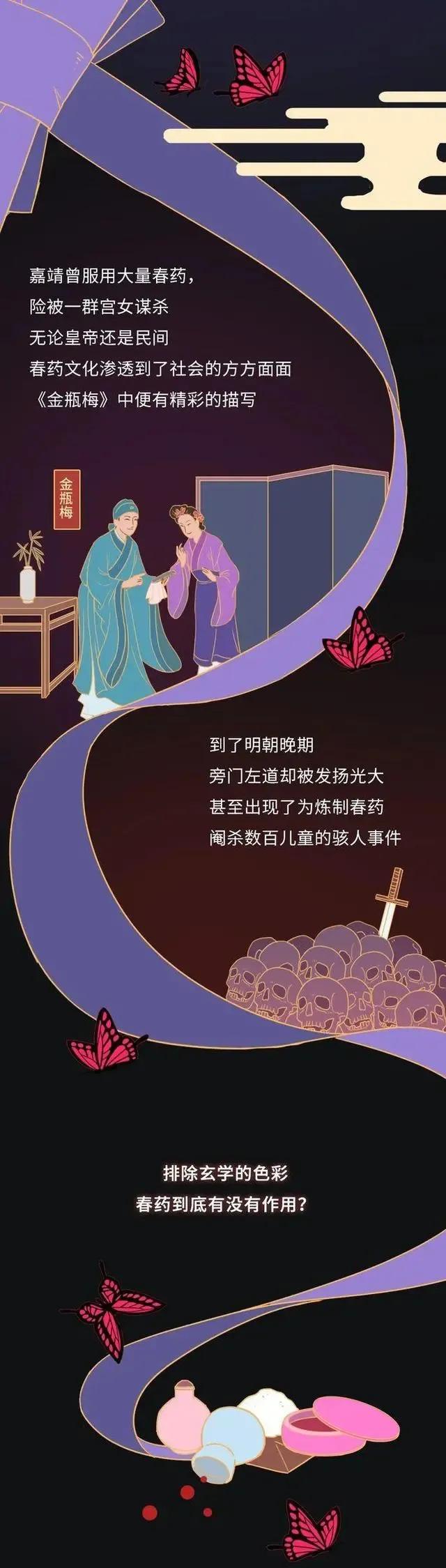 现实中真的有药吗,电视剧中的药品