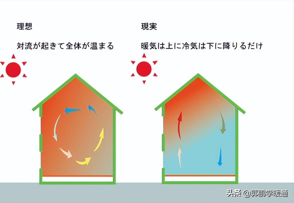 日本窗户防雨建筑设计,日本建筑采光设计