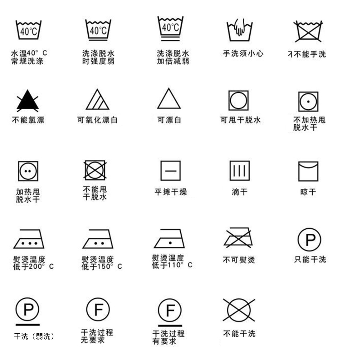 洗衣顽固污渍去除的最佳方法,脏衣服用什么洗衣小妙招