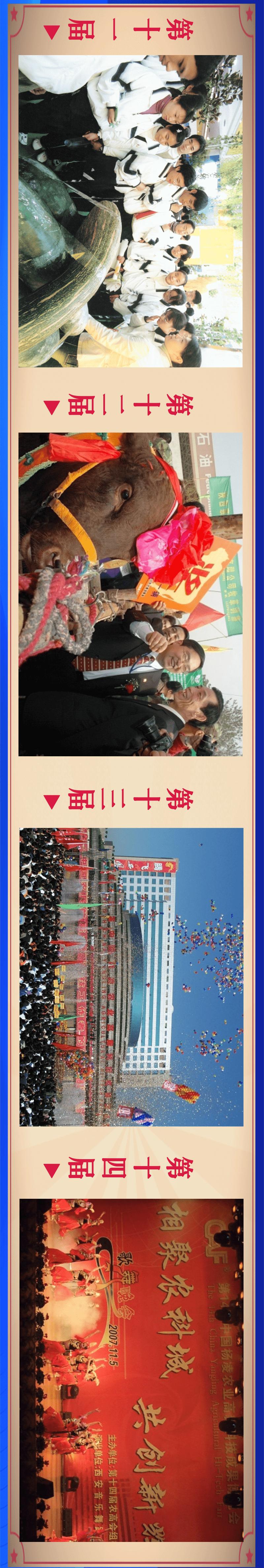 农高会的历史,农高会详细攻略