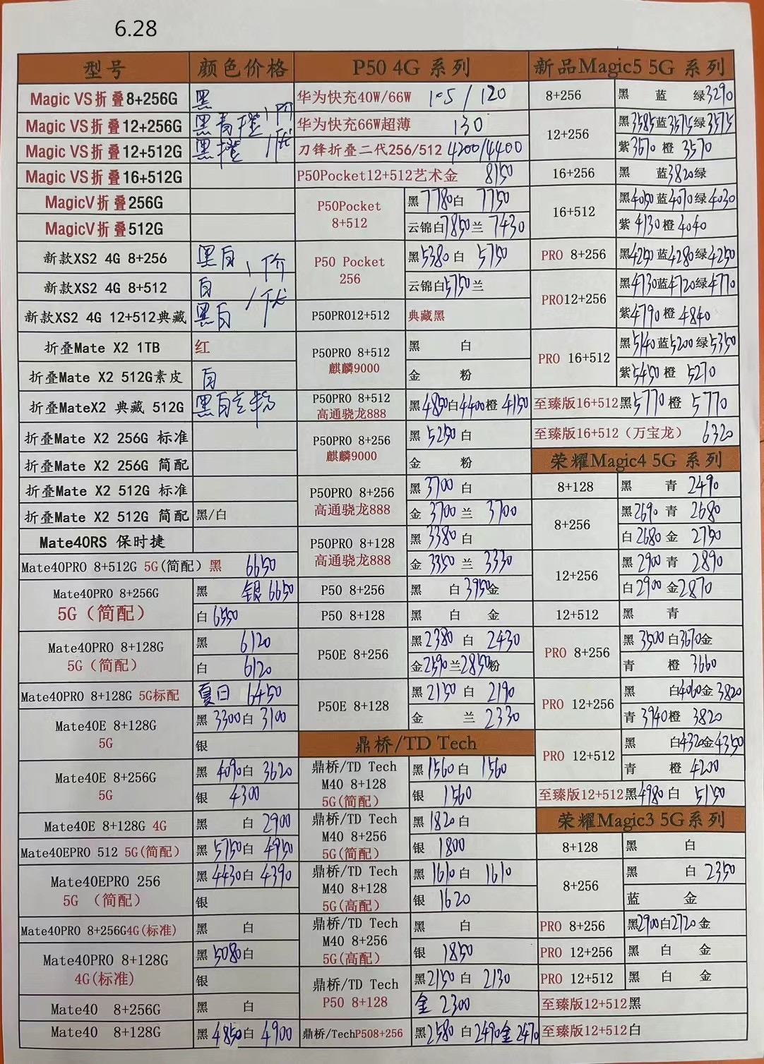 2023年8月手机批发价格表,2023年12月手机批发价格一览表