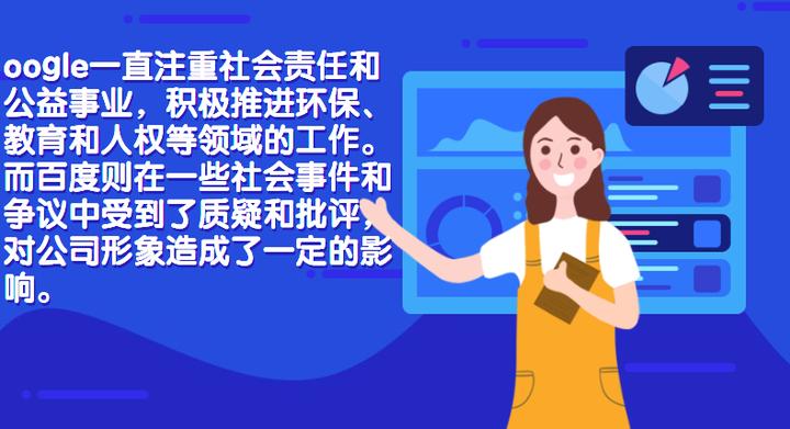 为什么Google和百度几乎同时成立，发展相差却那么大？