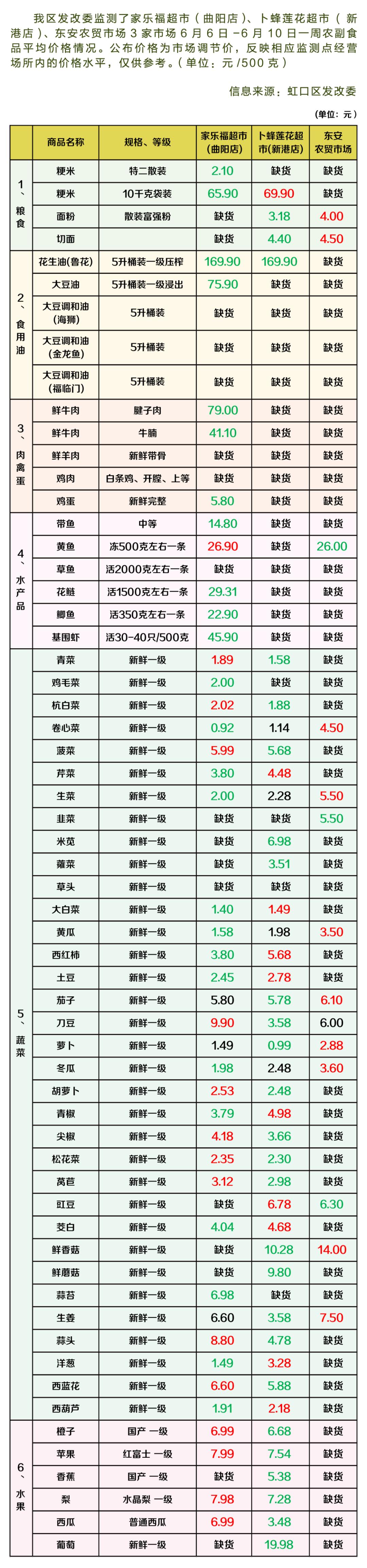 养生最好的10种坚果,吃坚果补营养五种养生坚果