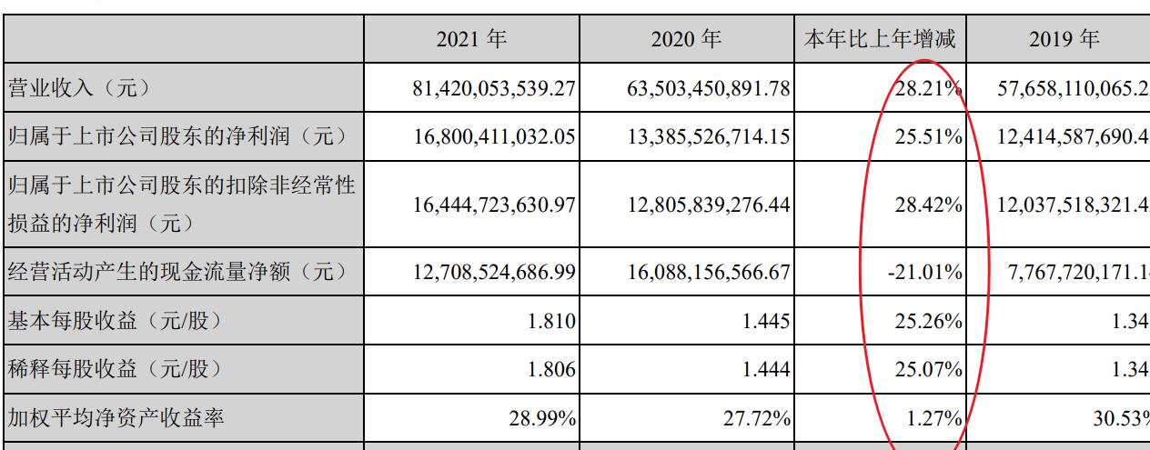 海康威视可以随便卖吗,海康威视摄像头价格表