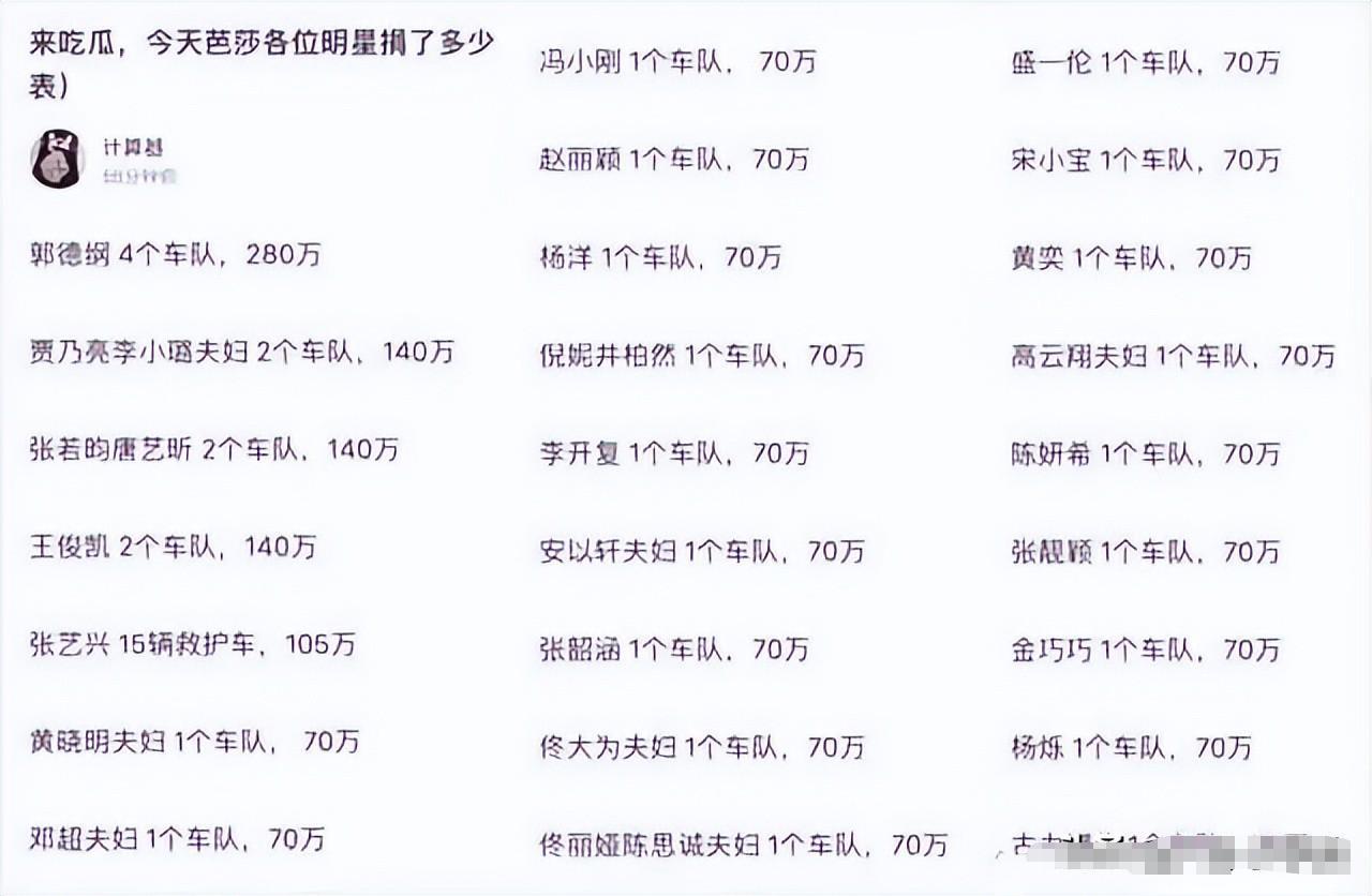 夫妻本是同林鸟大难临头走不了,夫妻本是同林鸟大难临头不相飞