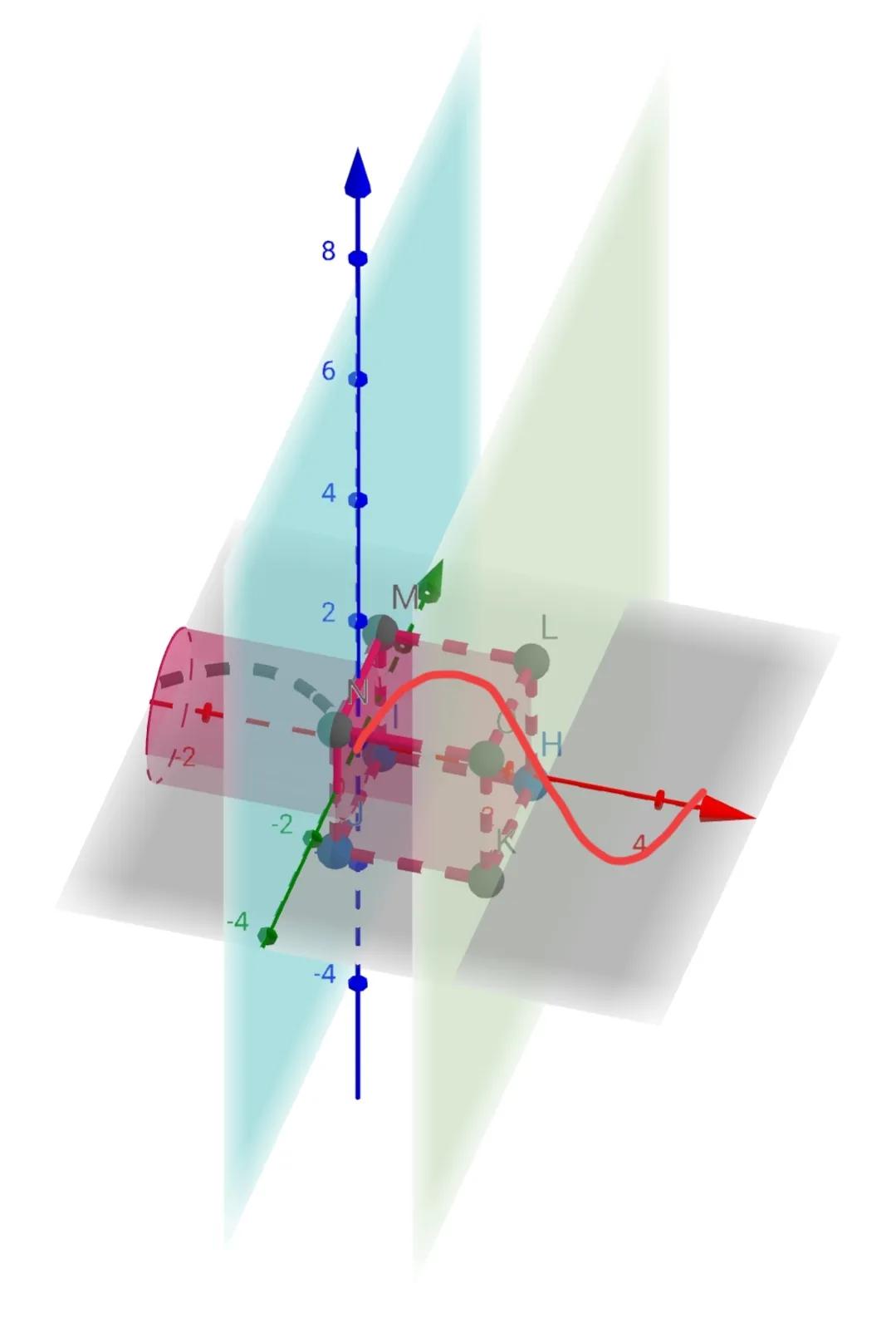 投影仪工作原理图,投影仪工作原理led