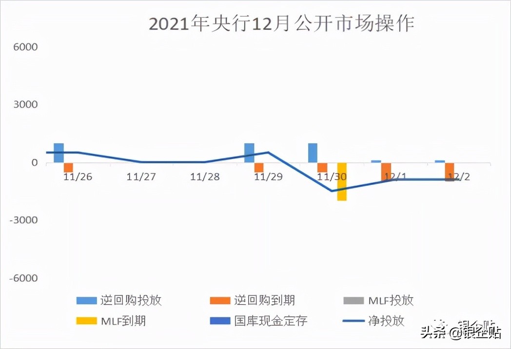 承兑汇票市场上周回顾及本周展望,承兑汇票贴现今日报价