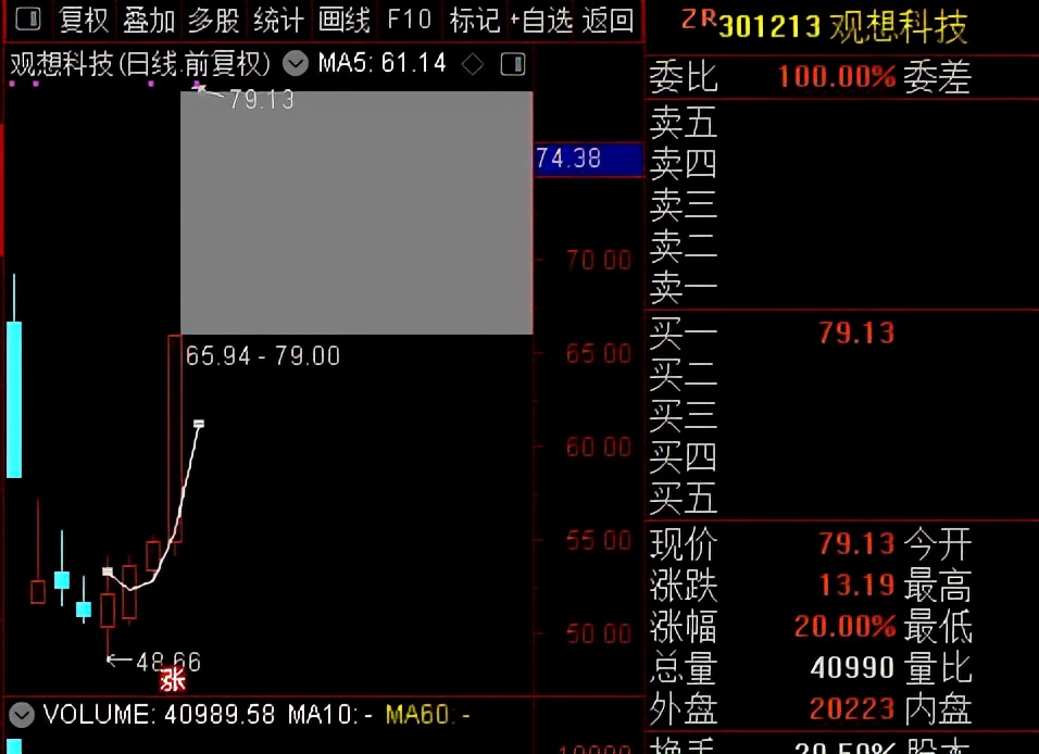 军工元宇宙概念,军工元宇宙的股票
