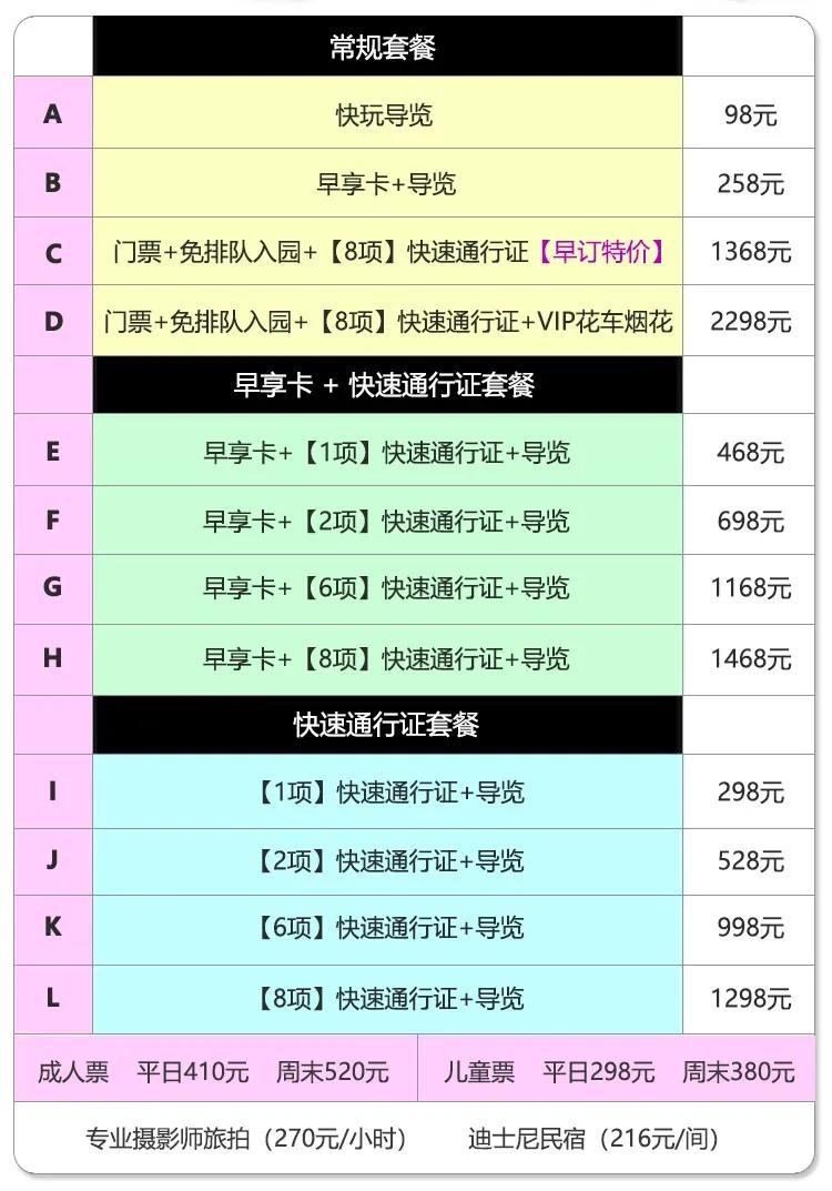 迪士尼有哪些避坑心得,迪士尼避坑指南
