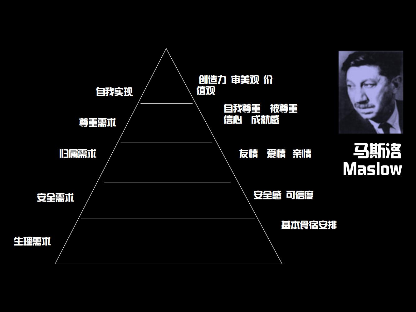 奥美广告文案书籍,奥美的文案法则