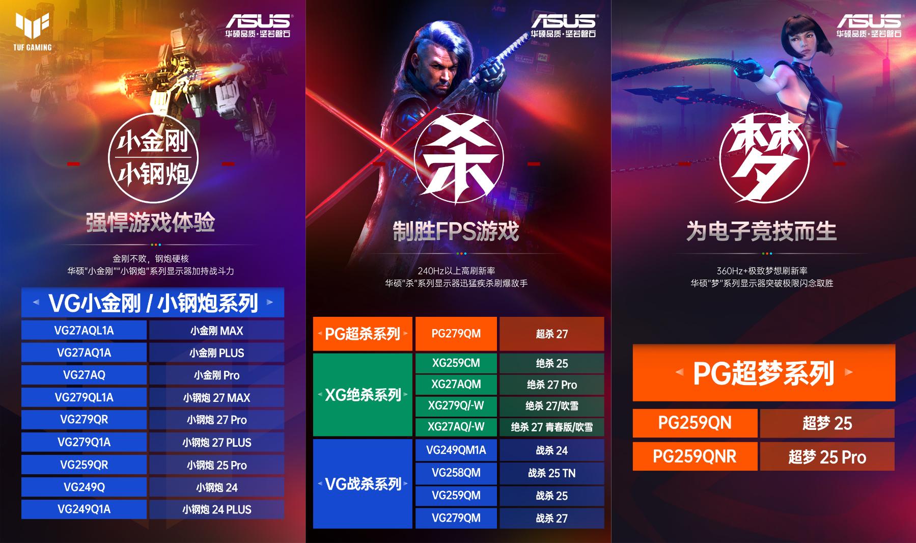 华硕显示器小金刚支持hdmi2.1吗,华硕小金刚显示器260hz测评