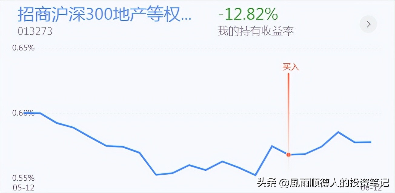 恒生科技今天操作,恒生指数短线操作技巧