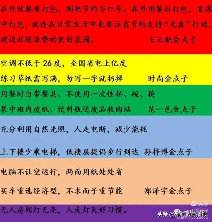 潍坊十中：践行时代美德，弘扬文明新风