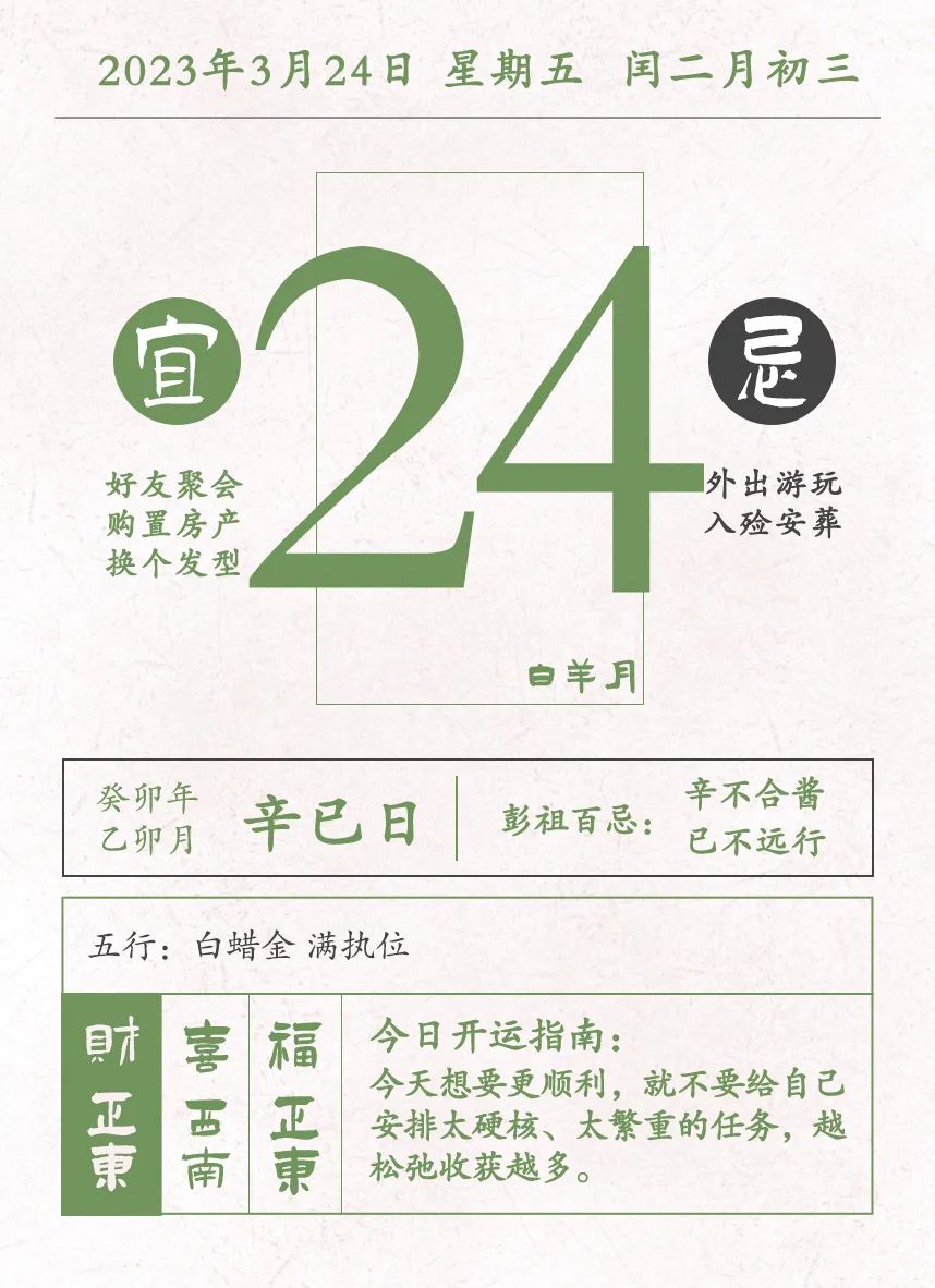 星历0324：处女要防止烫伤白羊建议勇于自黑