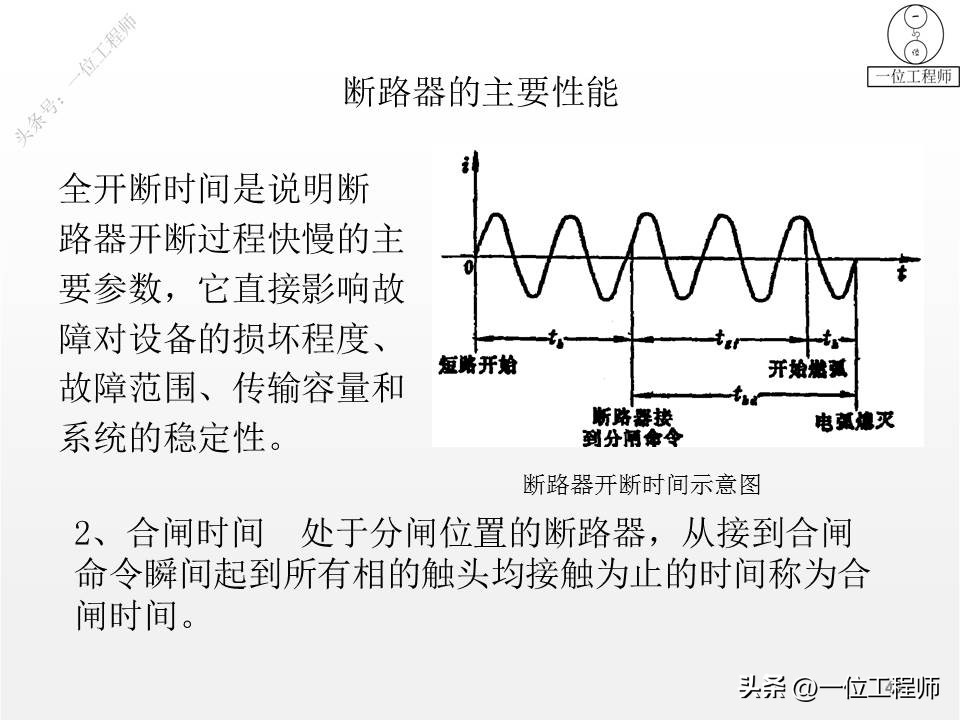 电气设备的类型和工作原理,一二三类电气设备举例说明