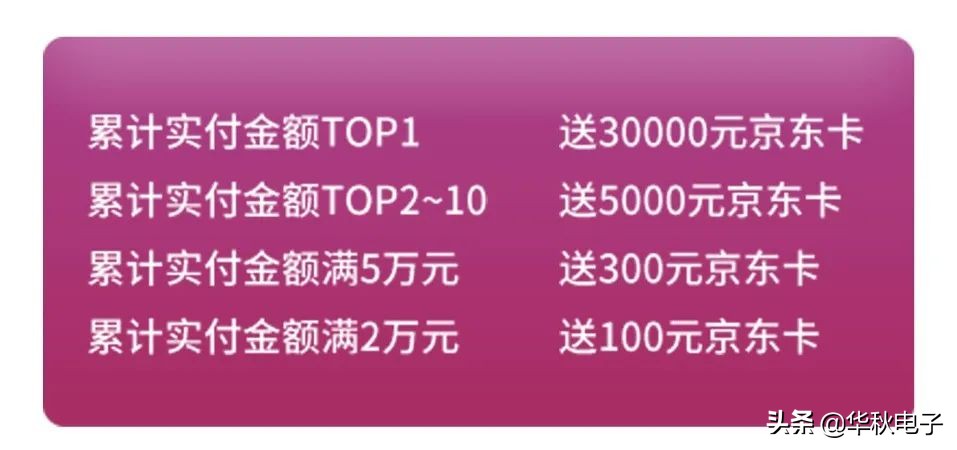 华秋官方旗舰店,华秋dfm优惠券在哪里领