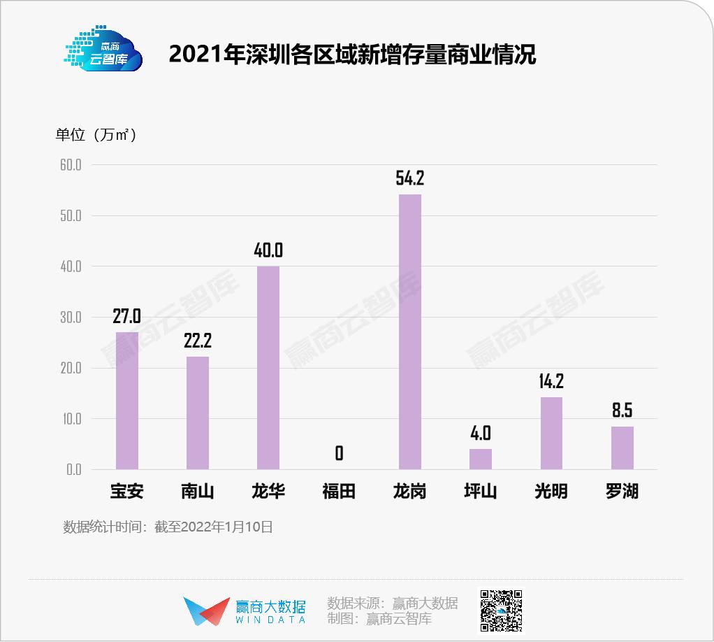 拒绝躺平工作的人,拒绝躺平的深圳人