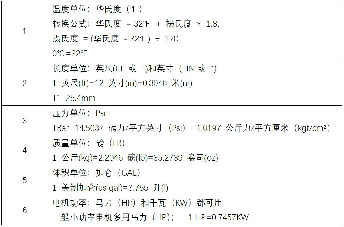 「课程回顾」分享美国市场设备类产品技术标准，了解产品改制要求