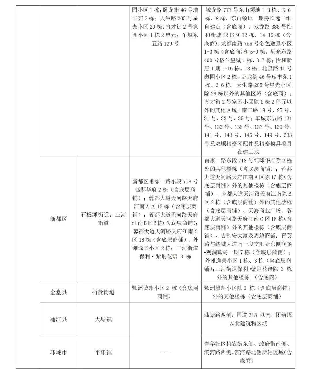 山东发布防疫公众健康提示,发布最新疫情防控公众健康提示