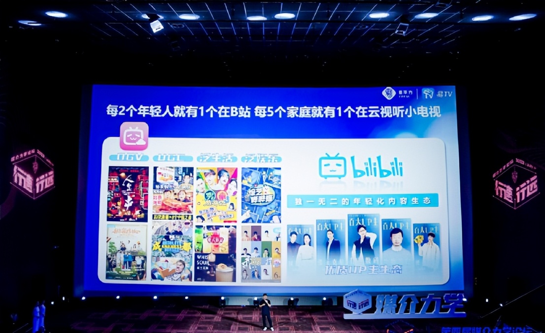 创变启新|易平方亮相媒介力学论坛，以聚合联动营销助力品牌行远