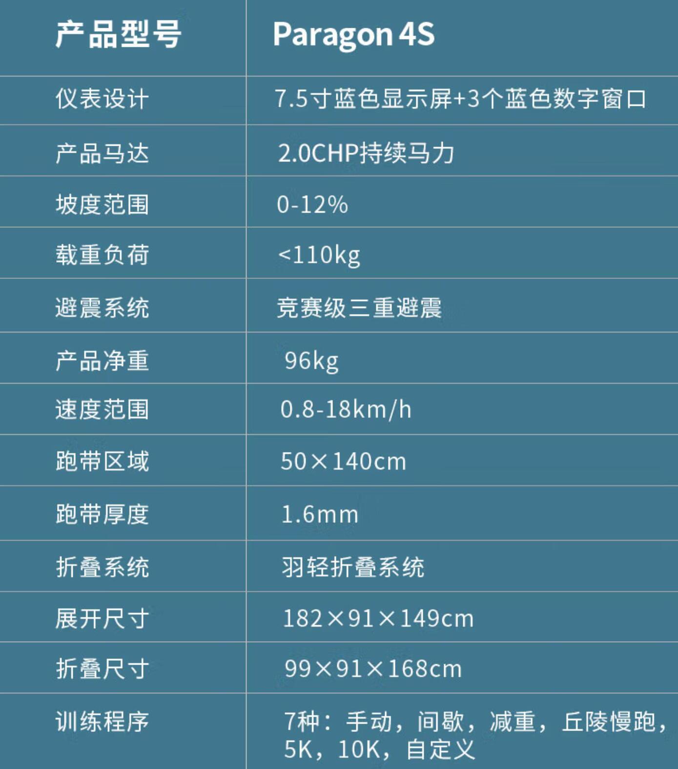 体重90kg怎么选购跑步机,无动力跑步机选购1000以下