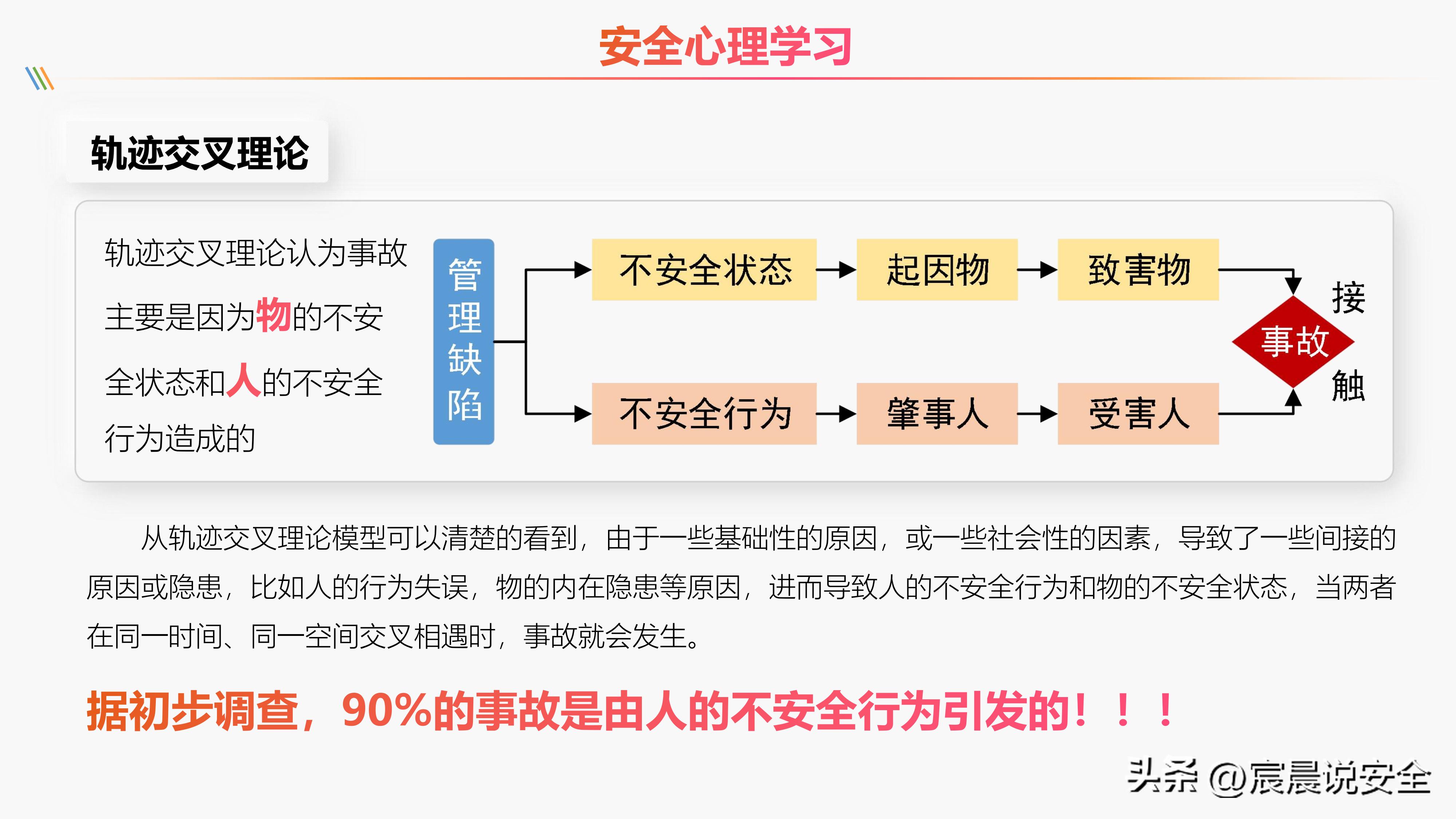 领导干部安全生产教育培训ppt,新版安全生产法学习培训课件ppt