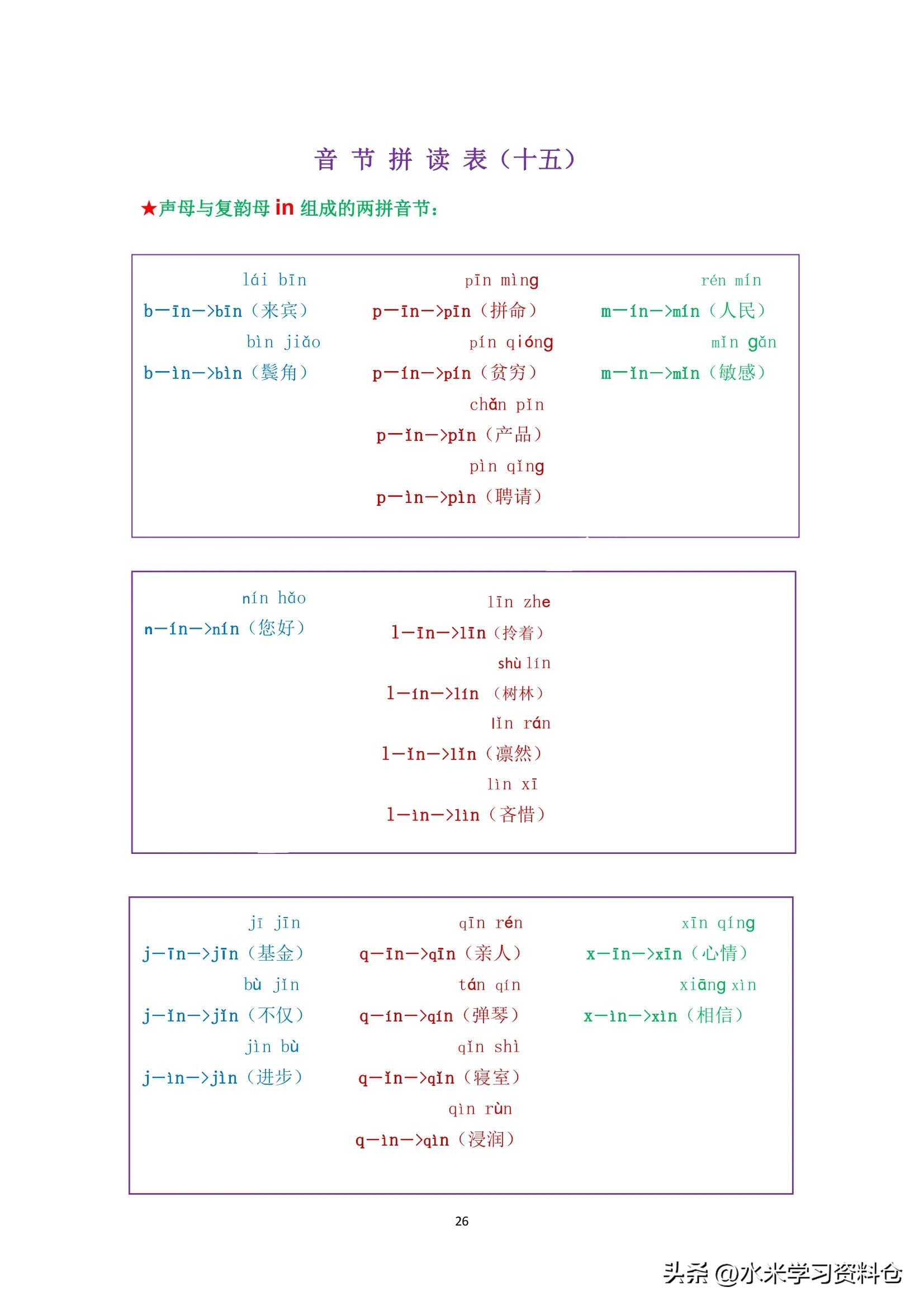 幼小拼音练习找出声母和韵母,拼音声母和韵母教学幼小衔接