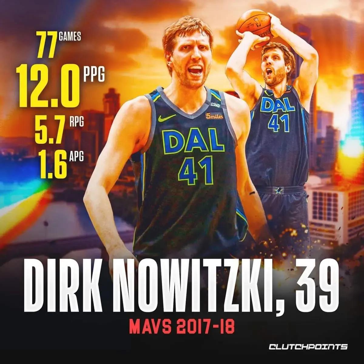 美媒评选近10年的最佳球员,美媒评选近十年十大球星