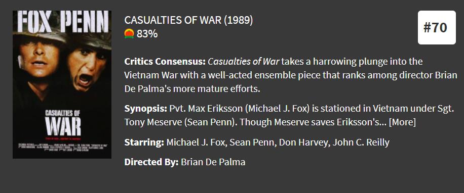 2020战争影片排名前十的电影,全球免费最好看的战争电影