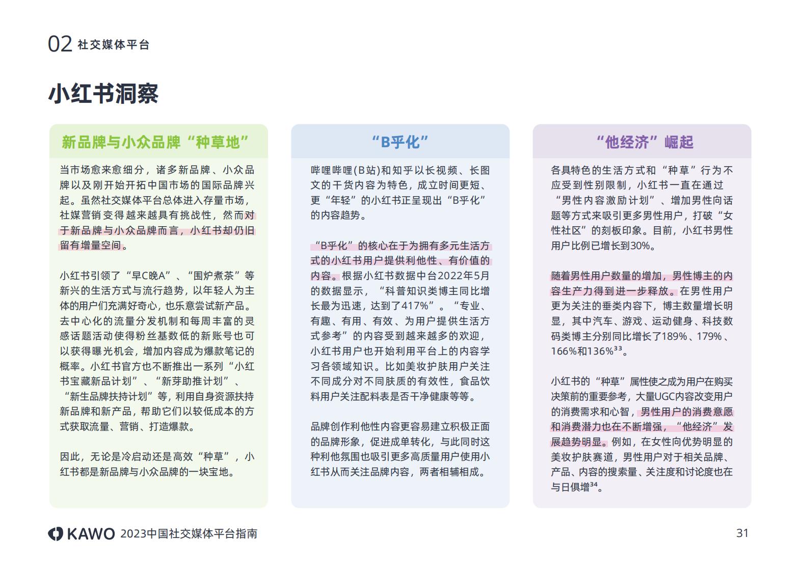 2023年主流社交平台,国内主流社交媒体平台有哪些