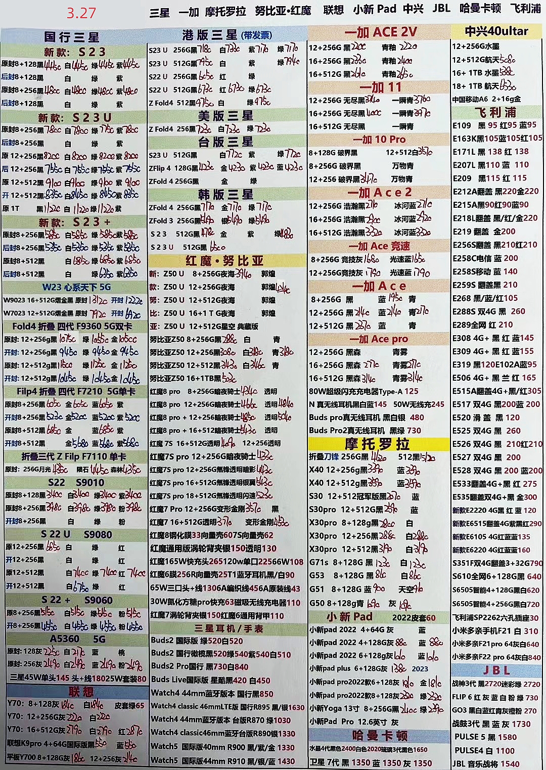 2023年12月手机批发价格一览表,深圳华强北2023年手机7月份报价表