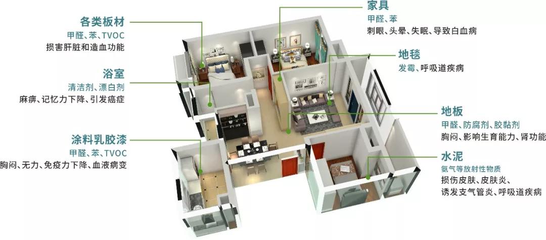 湿腾新风除湿一体机故障,别墅地下室潮湿发霉解决方案