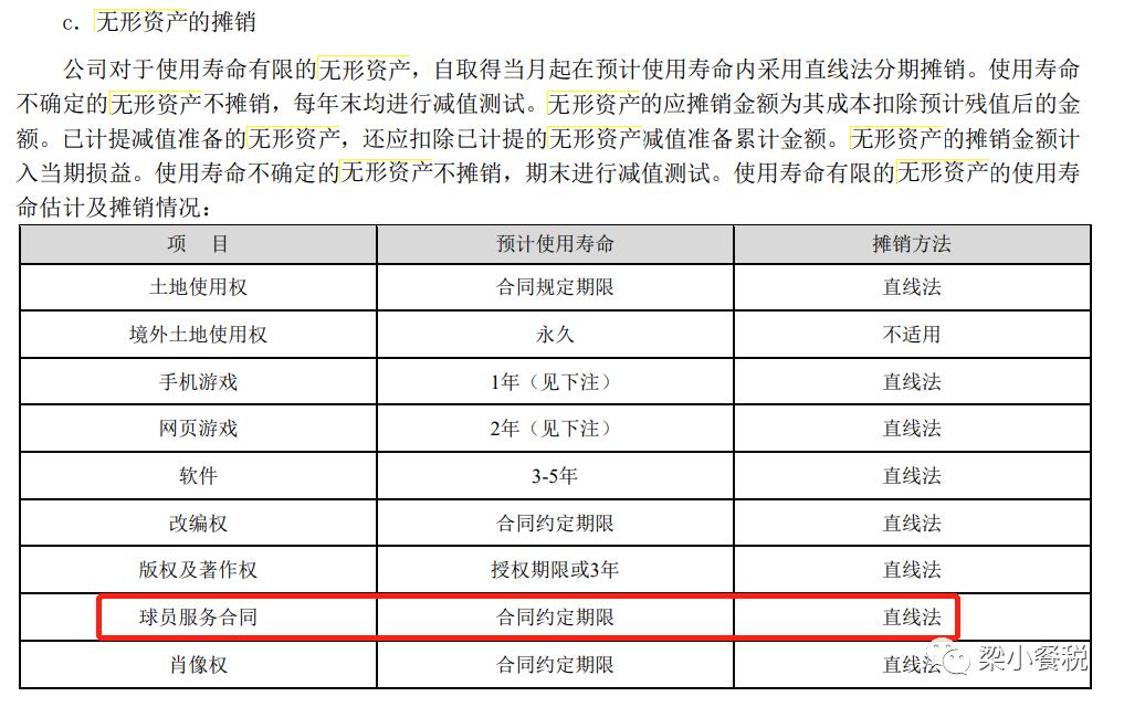 看卡塔尔世界杯需要多少钱,看卡塔尔世界杯一共开销