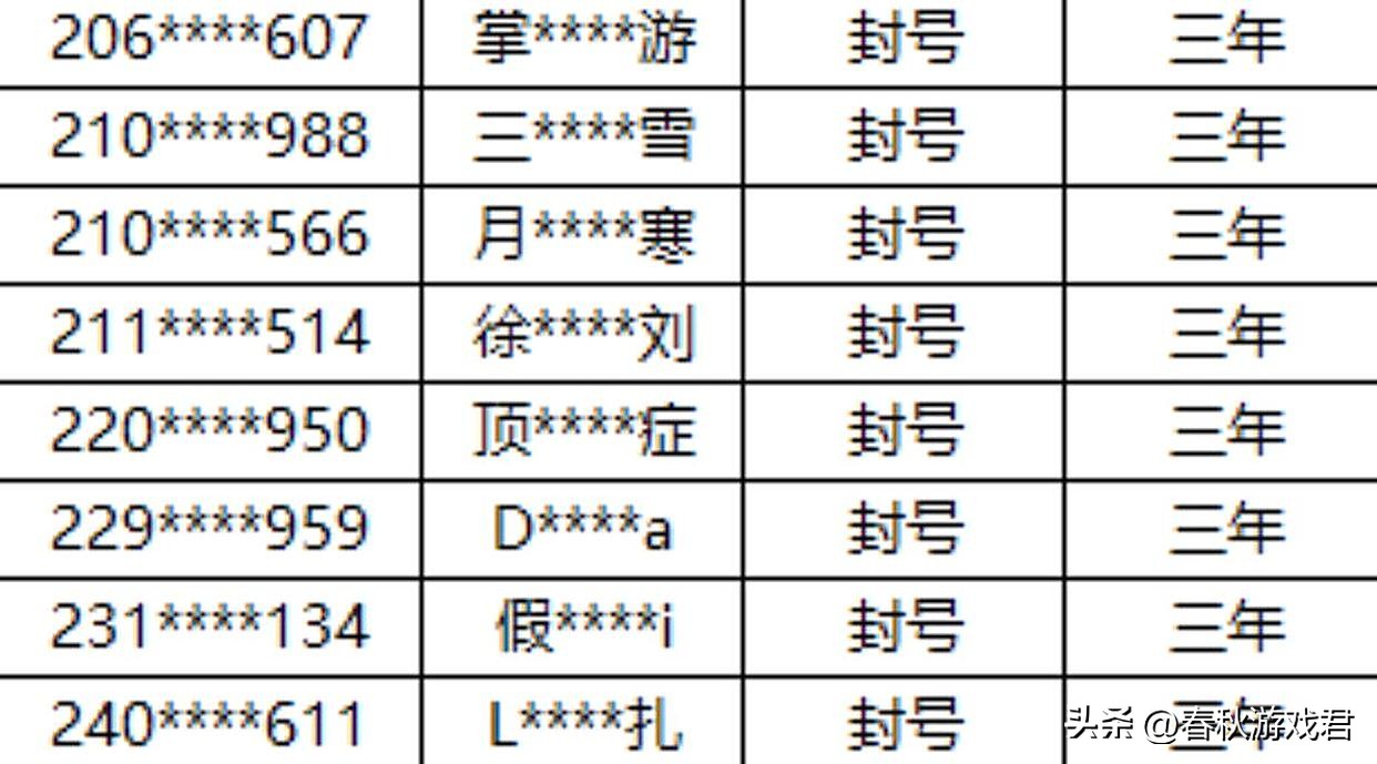 lol脚本主播被实锤,b站主播被实锤