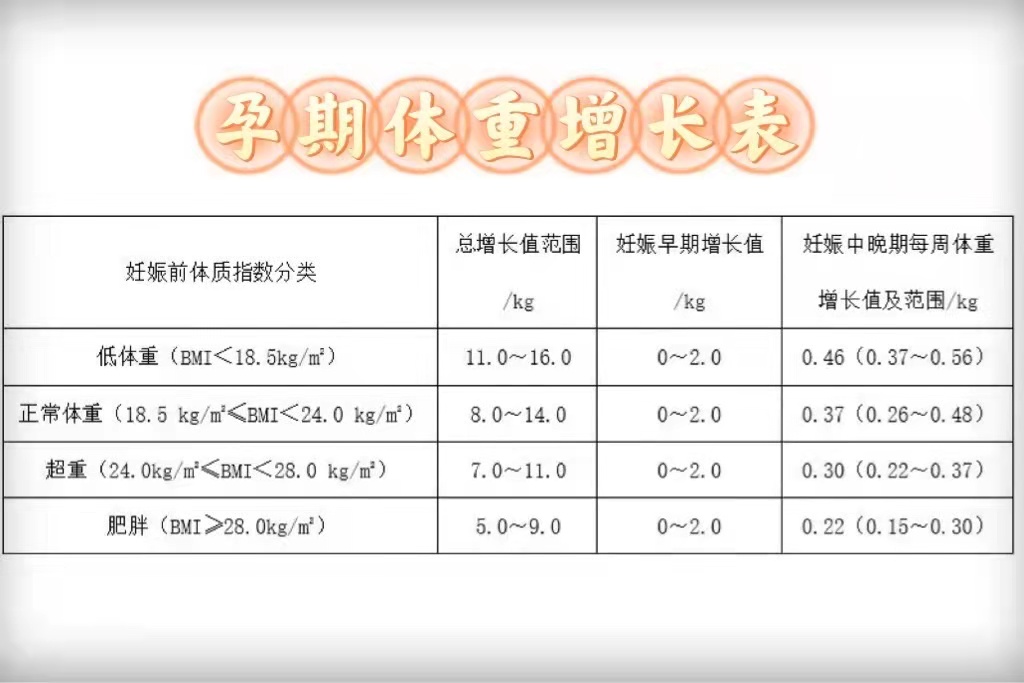 孕期涂橄榄油真的能预防妊娠纹吗,孕期涂食用橄榄油可防止妊娠纹不