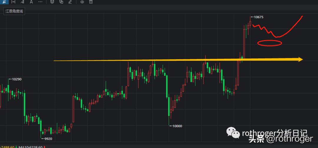 原油暴跌空头赚了吗,原油期货暴跌引发避险