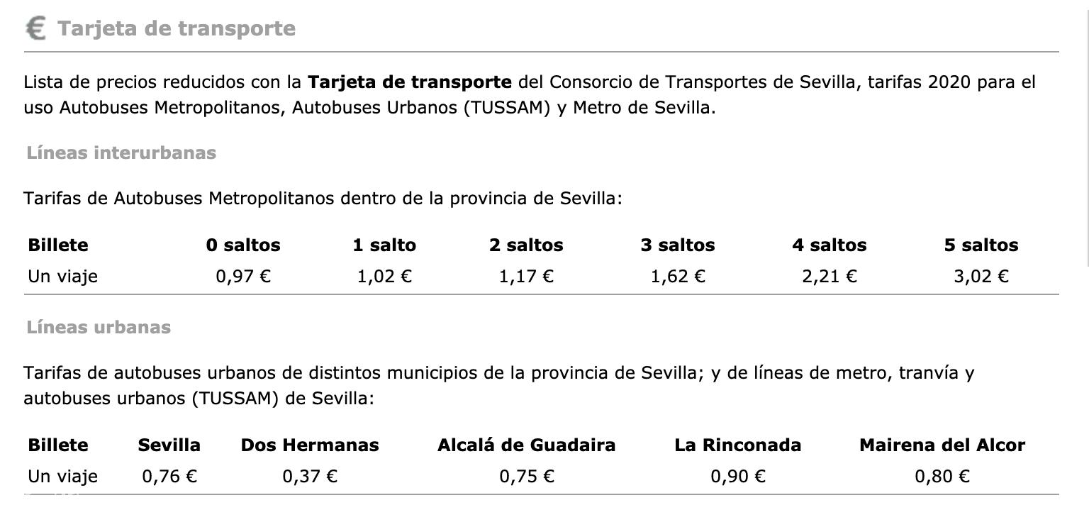 西班牙公交卡和地铁卡,西班牙交通卡办理流程