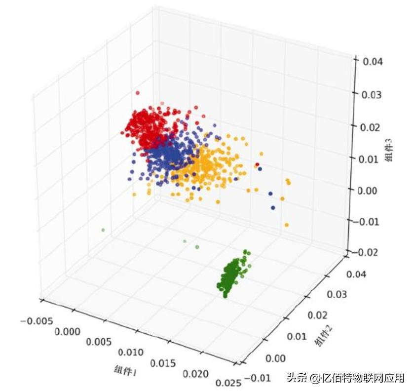 什么是机关单位,什么是机构