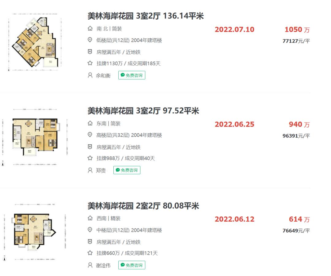 珠江新城房价为什么不跌,买珠江新城还是买琶洲