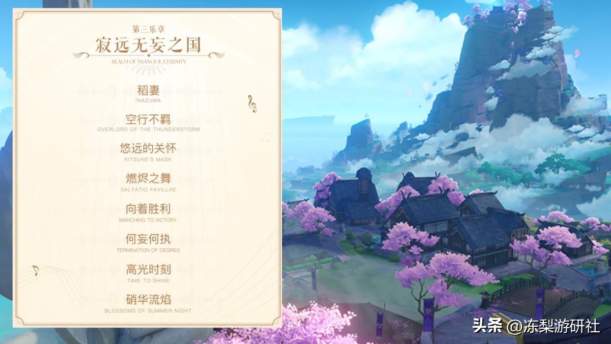 原神月卡第一次充给多少创世结晶,原神月卡可以用创世结晶购买吗