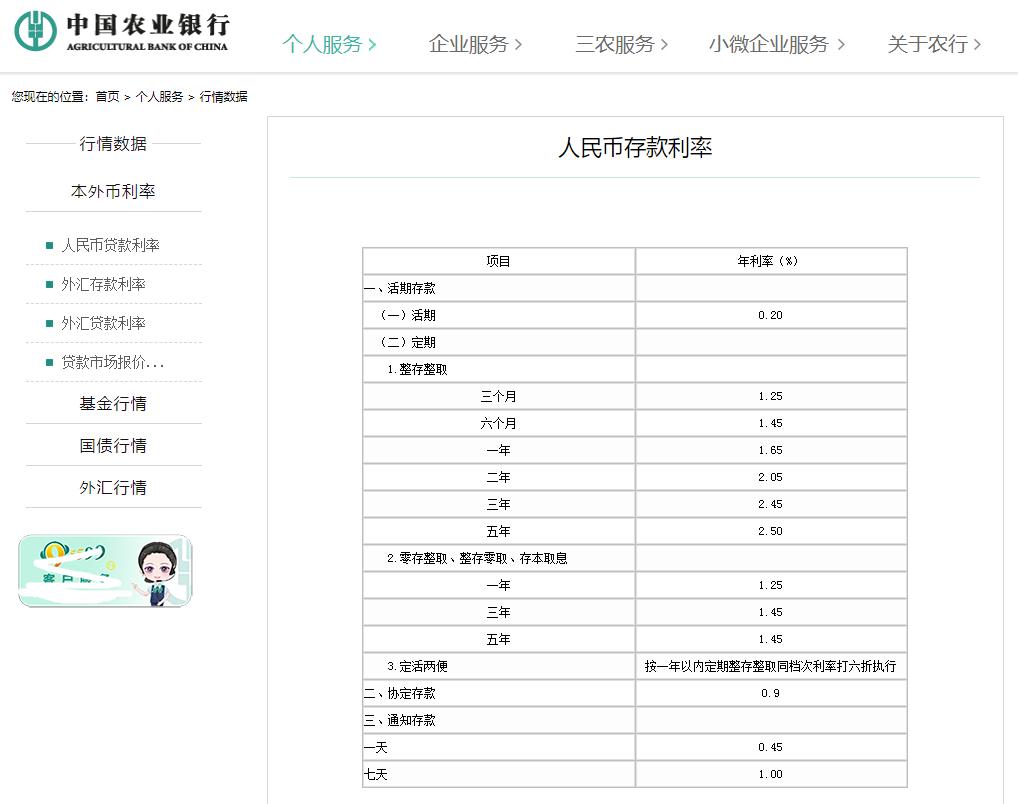 6大行最新存款利率,6大行哪个存款利息比较高