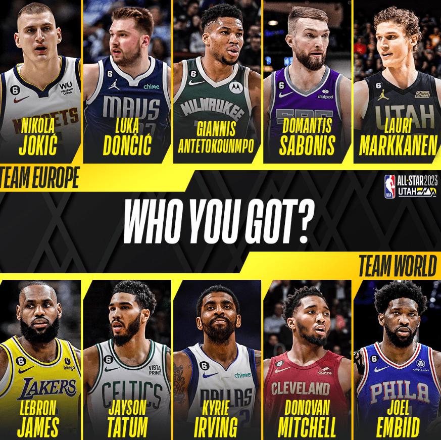 2023年度新秀赛,2024nba全明星赛首发球员票选开启