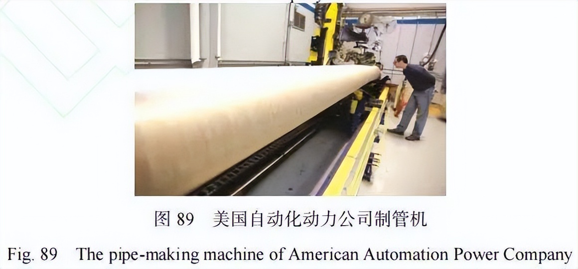 复合材料加工设备展览会2003,复合材料缠绕成型国内外发展情况