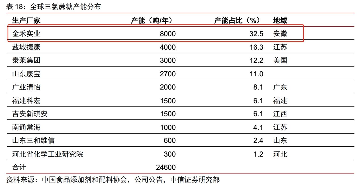 喜茶汽水和元气森林,喜茶跟元气森林哪个好喝